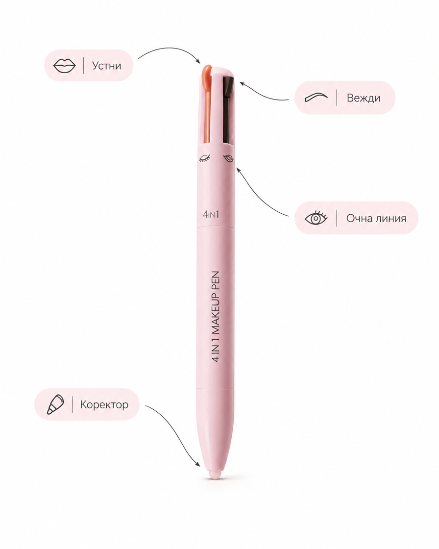 MultiLip PRO — Молив 4 в 1 за устни, вежди и очна линия