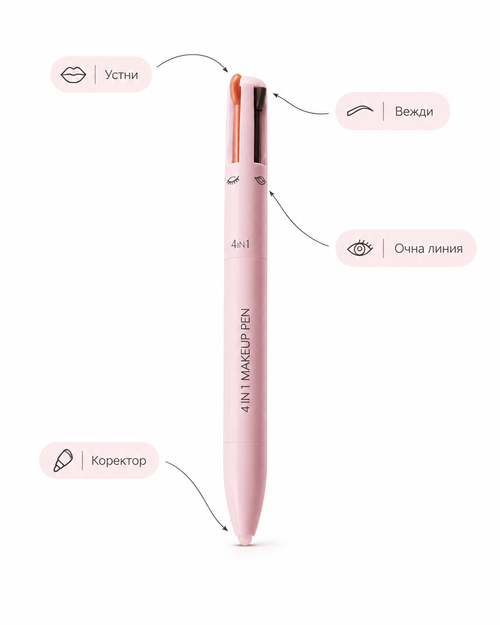MultiLip PRO — Молив 4 в 1 за устни, вежди и очна линия