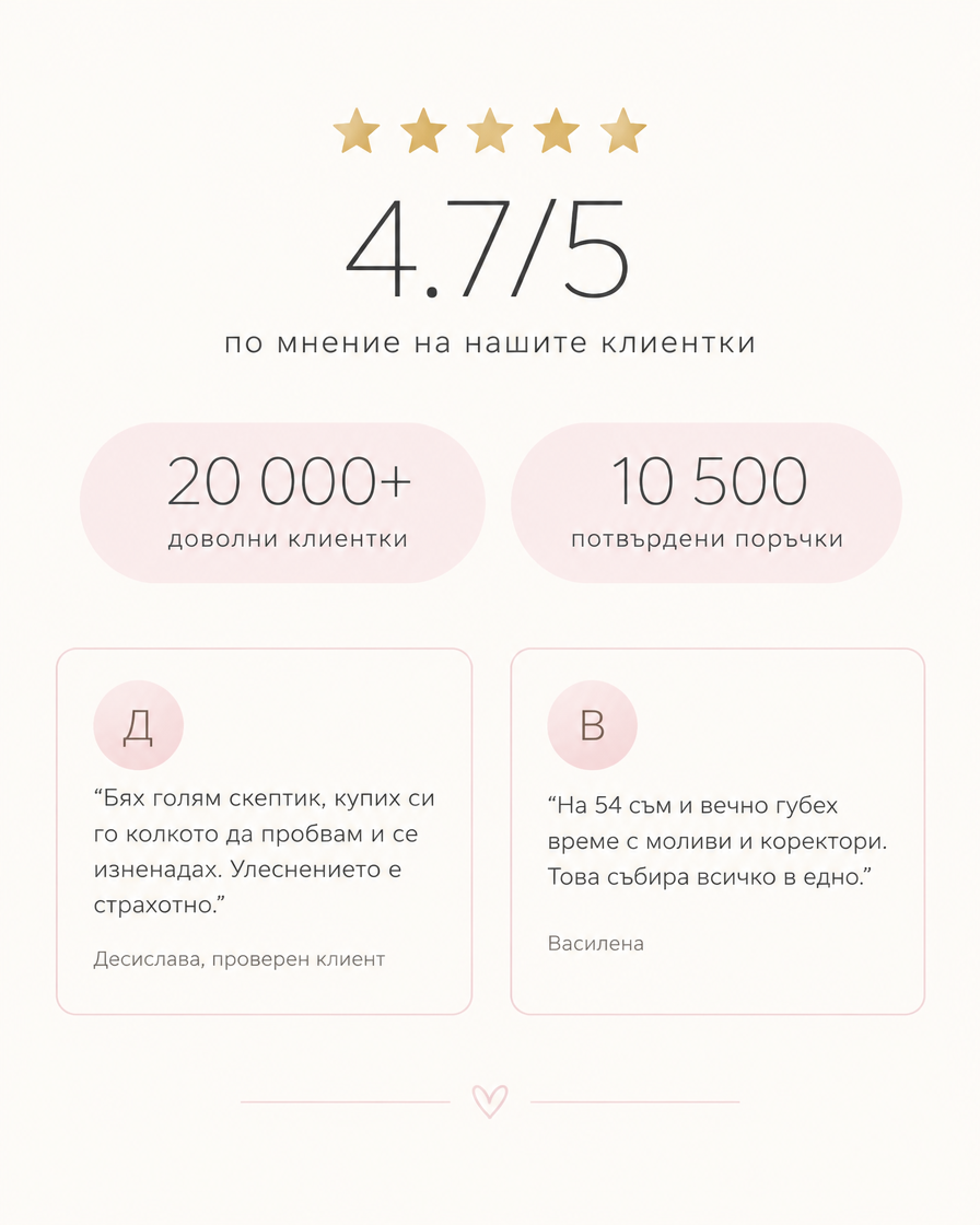 MultiLip PRO — Молив 4 в 1 за устни, вежди и очна линия